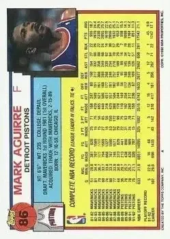 Back of Mark Aguirre