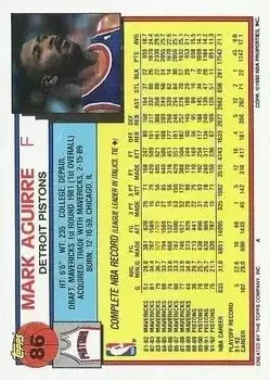 Back of Mark Aguirre