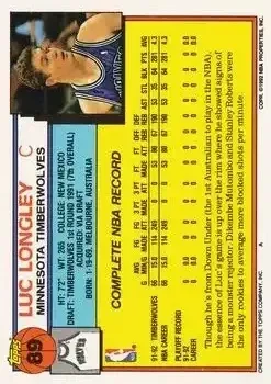 Back of Luc Longley