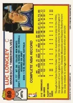 Back of Luc Longley