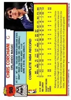 Back of Chris Corchiani