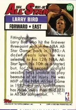 Back of Larry Bird