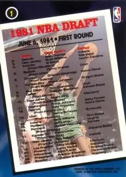 Back of Mark Aguirre