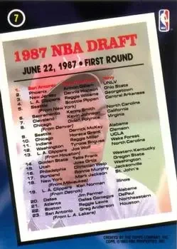 Back of David Robinson