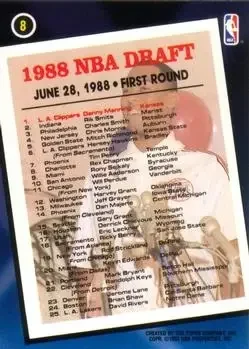 Back of Danny Manning