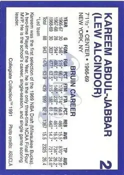 Back of Kareem Abdul-Jabbar