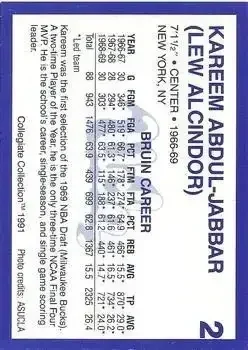 Back of Kareem Abdul-Jabbar