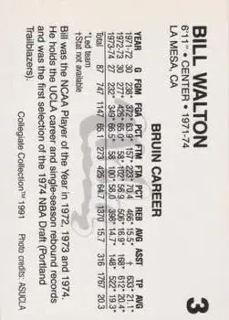 Back of Bill Walton