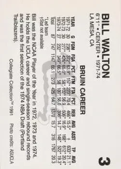 Back of Bill Walton