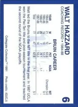 Back of Walt Hazzard