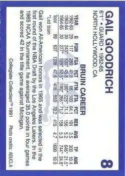 Back of Gail Goodrich