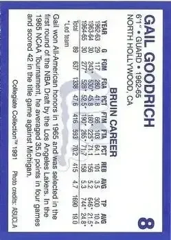 Back of Gail Goodrich