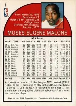 Back of Moses Malone