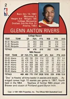Back of Doc Rivers