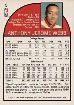 Back of Spud Webb
