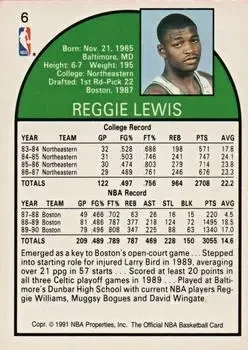 Back of Reggie Lewis