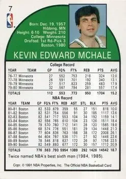 Back of Kevin McHale