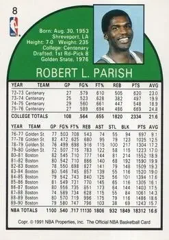 Back of Robert Parish
