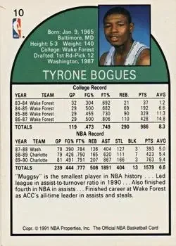 Back of Muggsy Bogues