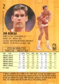 Back of Jon Koncak