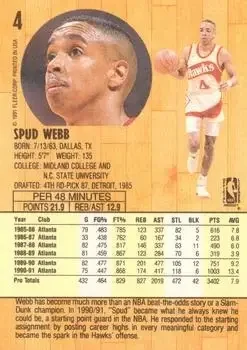 Back of Spud Webb