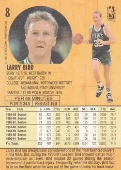 Back of Larry Bird