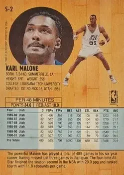 Back of Karl Malone