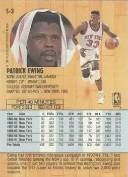 Back of Patrick Ewing