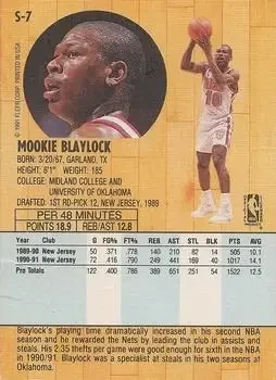 Back of Mookie Blaylock
