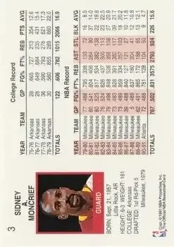 Back of Sidney Moncrief