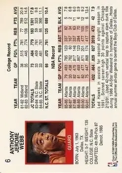 Back of Spud Webb
