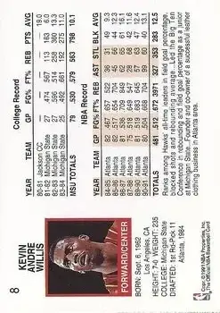 Back of Kevin Willis