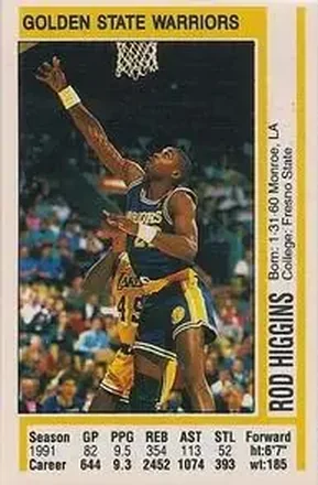 1991-92 Panini Stickers #8 Rod Higgins