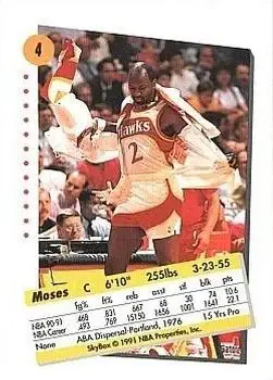 Back of Moses Malone