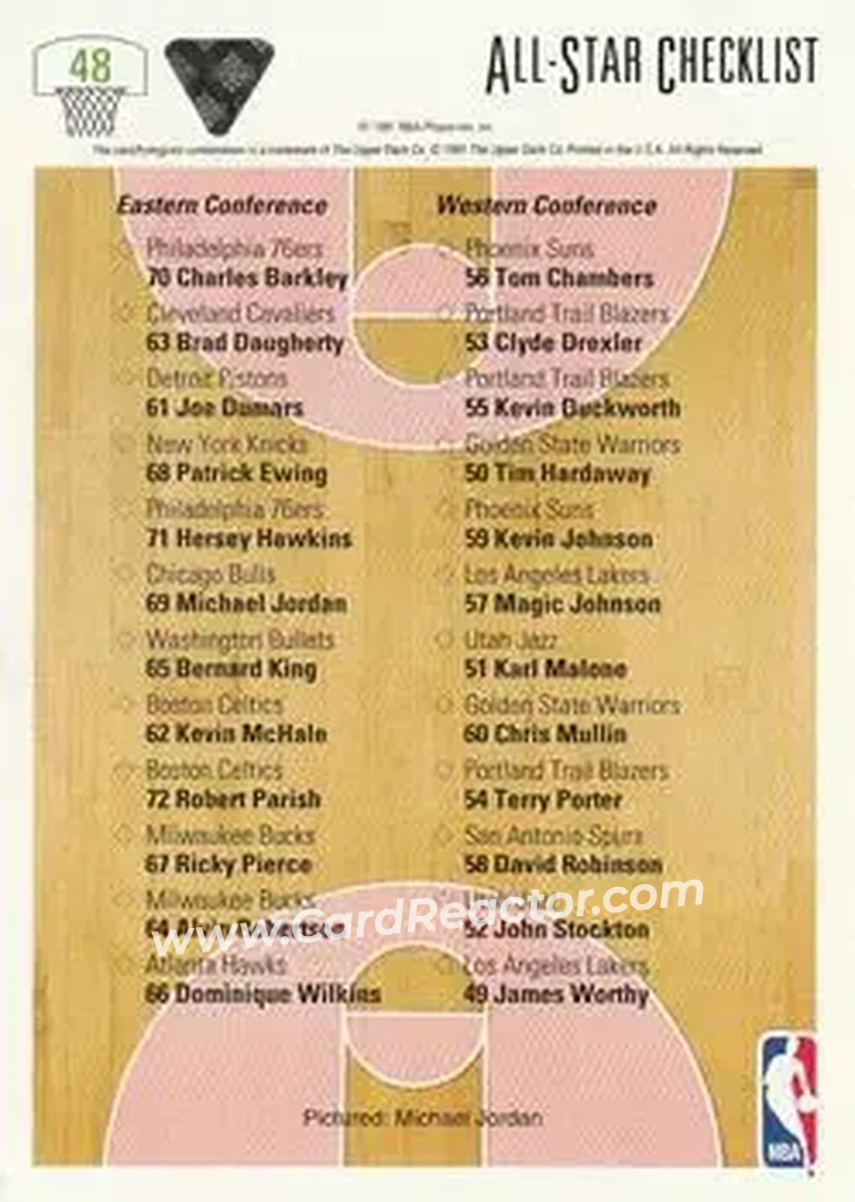 1991-92 Upper Deck #48 - Card #48 - Chicago Bulls - Back 1991-92 Upper Deck #48 - Card #48 - Chicago Bulls - Back