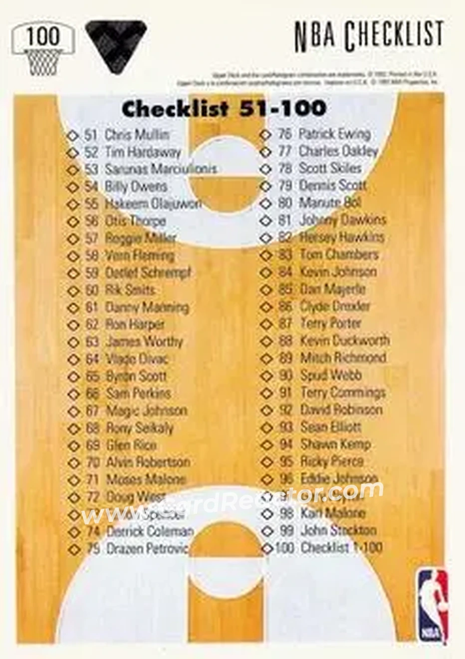 1991-92 Upper Deck Spanish #100 - Card #100 - Back