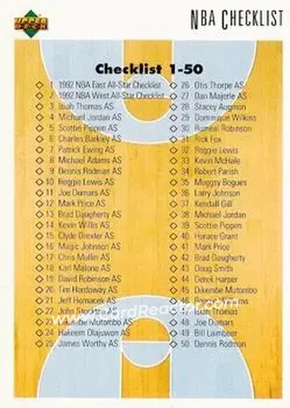1991-92 Upper Deck Spanish #100 - Card #100 - Front
