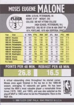 Back of Moses Malone