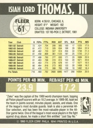 Achterkant van Isiah Thomas
