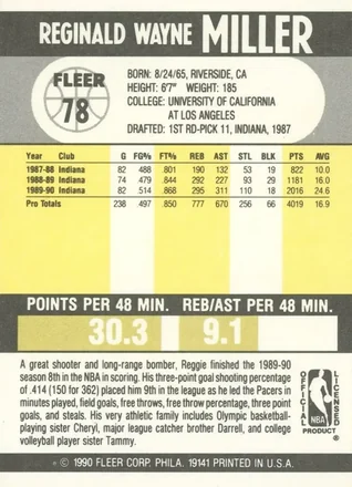 Reggie Miller back