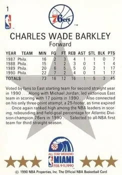 Back of Charles Barkley