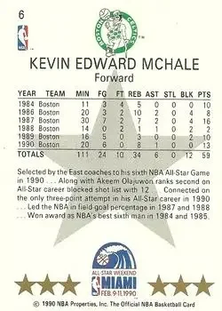 Back of Kevin McHale