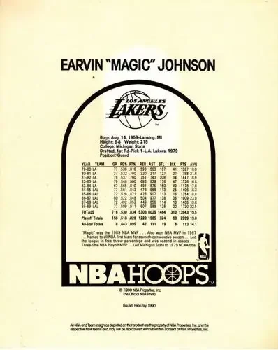 Back of Magic Johnson