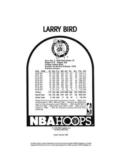 Back of Larry Bird