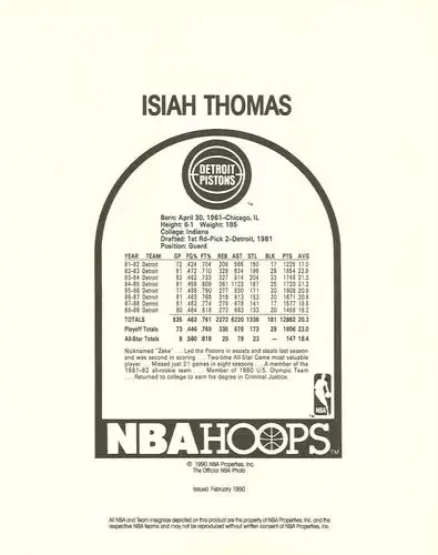 Back of Isiah Thomas
