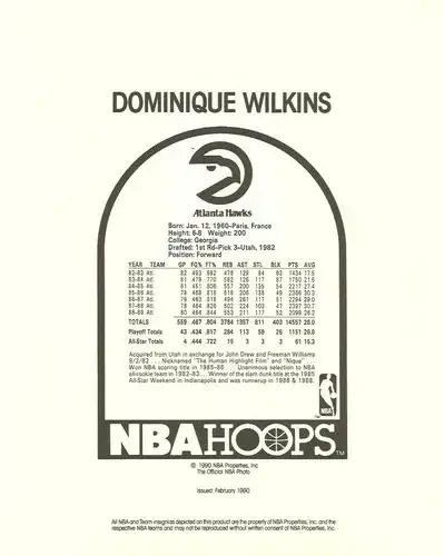 Back of Dominique Wilkins