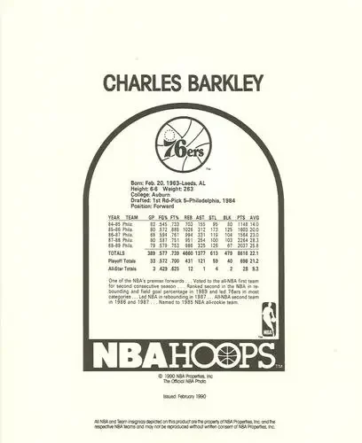 Back of Charles Barkley