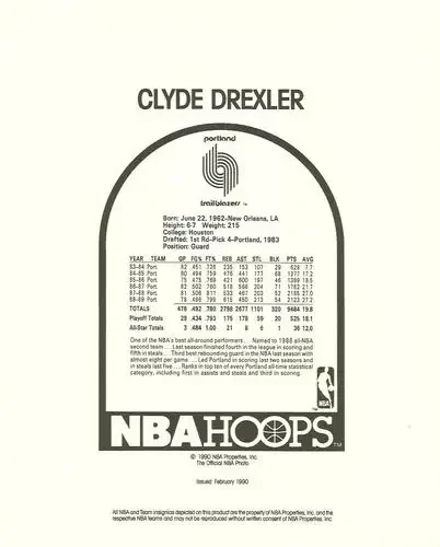 Back of Clyde Drexler