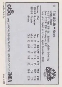 Back of Tim Legler