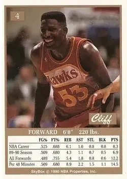 Back of Cliff Levingston